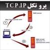 تحقیق رشته کامپیوتر - پروتکل TCP/IP